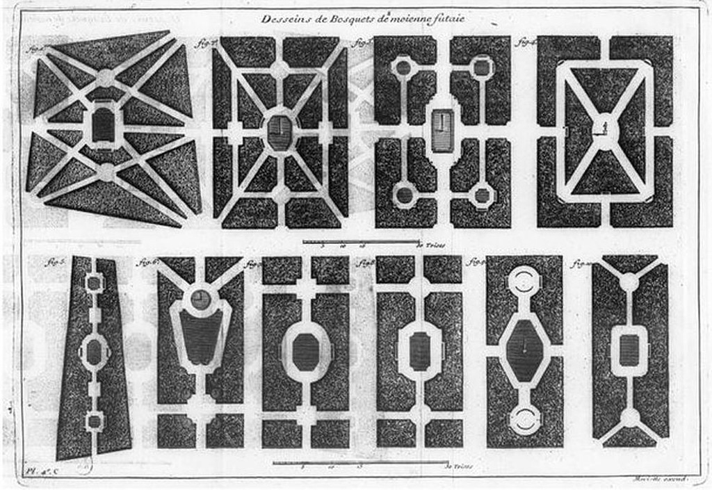 Planche de l'ouvrage de Dezallier d'Argenville : dessins de bosquet de moyenne futaye (édition de 1713, Bnf, Gallica)