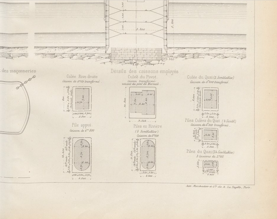 Plan des culées et des piles, en 1883.