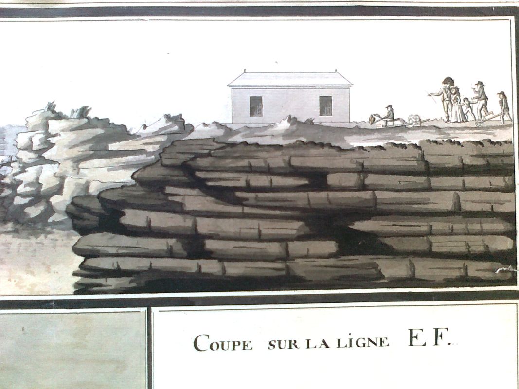Détail du plan par Teulère en 1796 : abri au sommet du rocher, personnes observant le port.