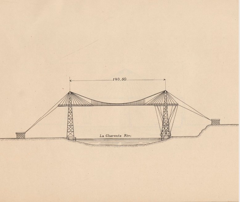 Elévation du pont à transbordeur du Martrou, en 1898.