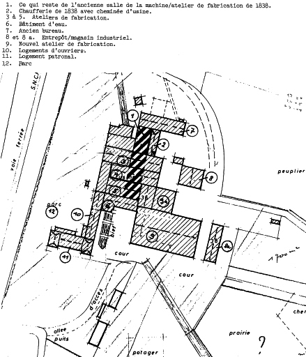 Plan-masse. Collection particulière.
