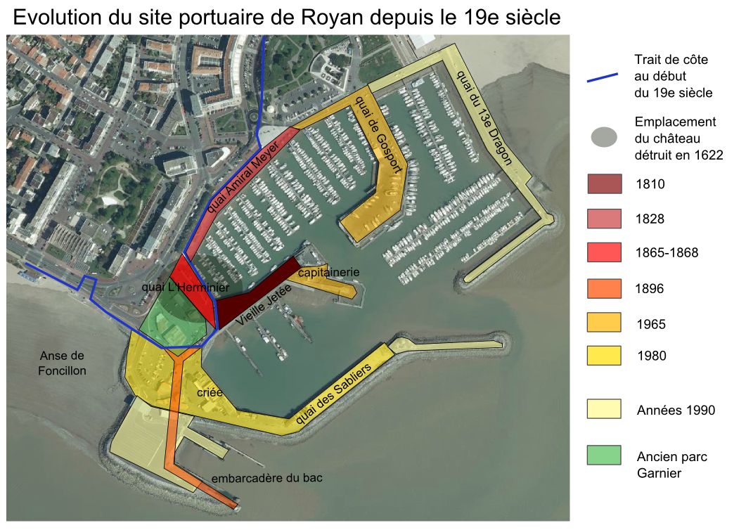 Evolution du site portuaire de Royan depuis le 19e siècle