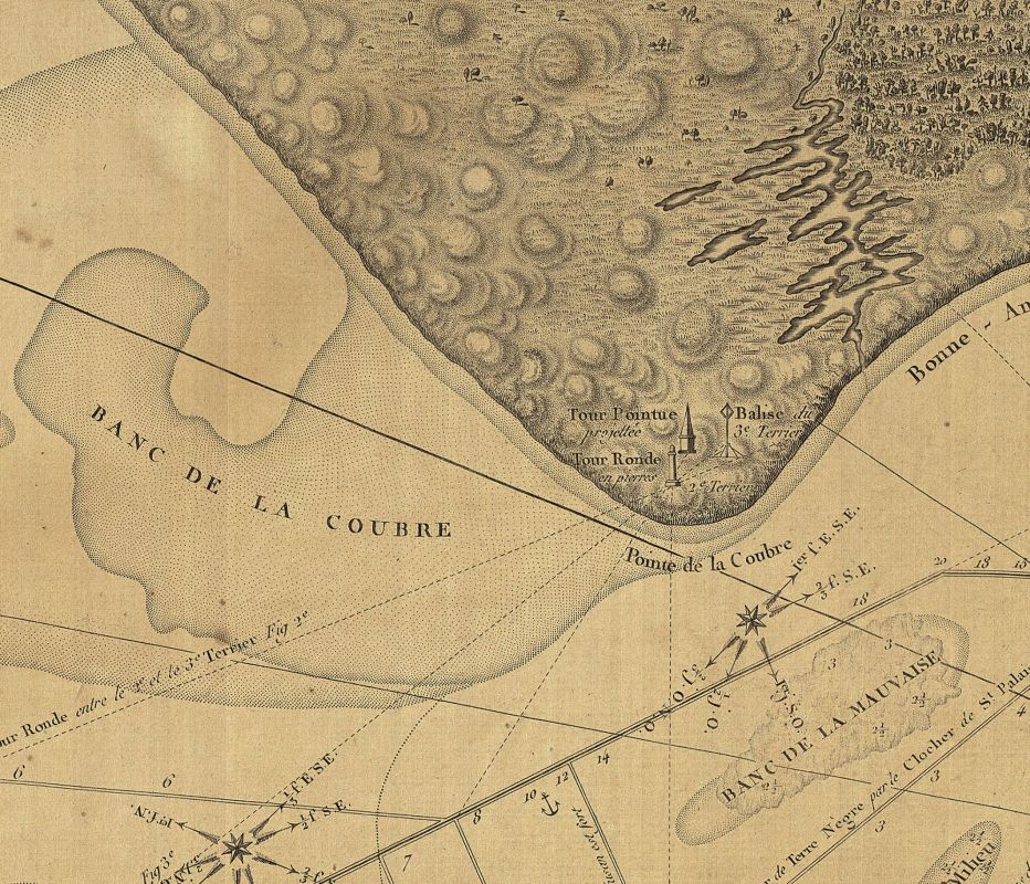 La pointe de la Coubre et ses repères sur la carte de la Gironde par Teulère, 1798.