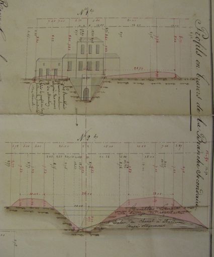 Projet d'aménagement du port des Monards par l'ingénieur Lessore en 1843 : coupe des deux bras du nouveau chenal, élévation de la minoterie.