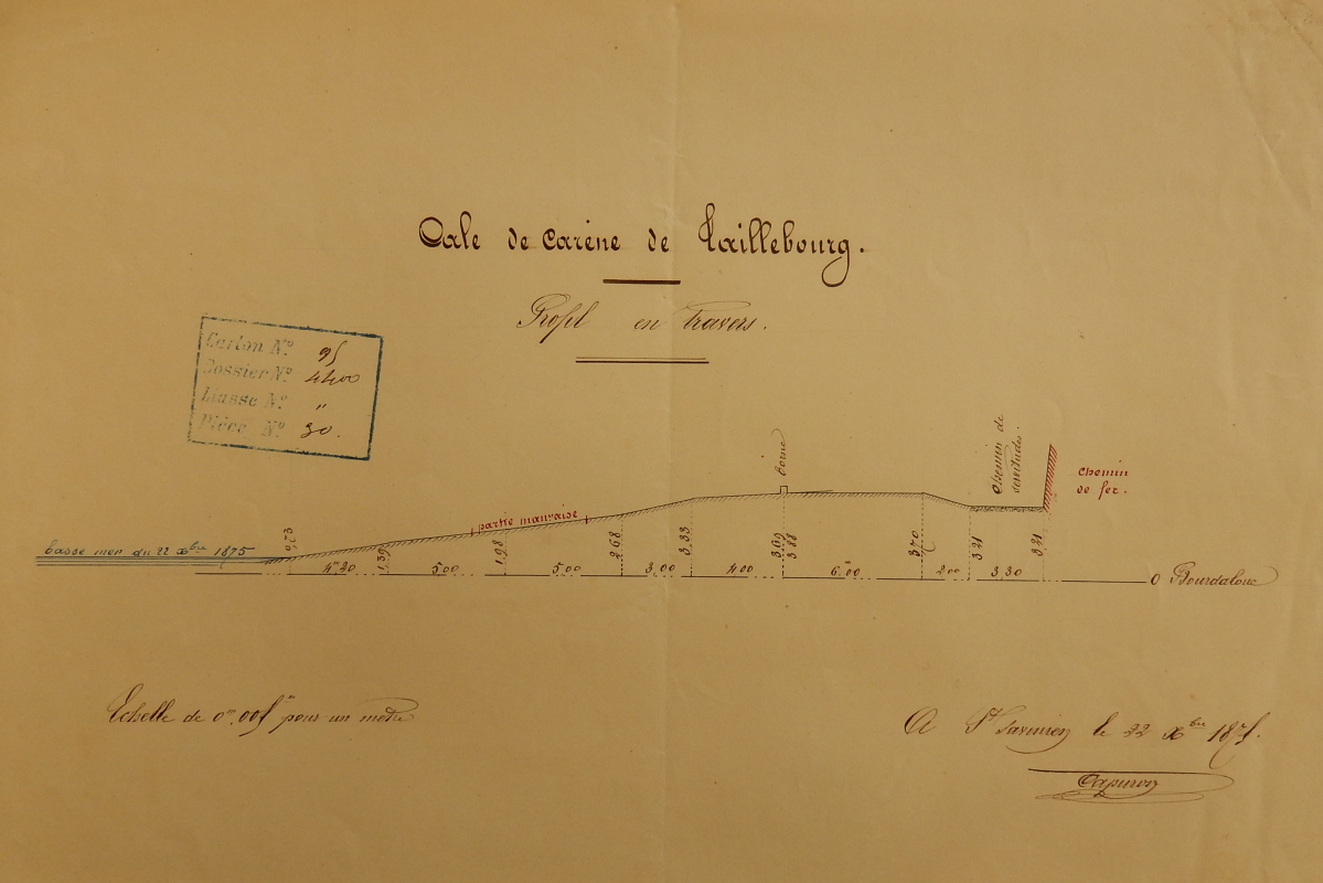 Profil de la cale de carénage en 1875. 