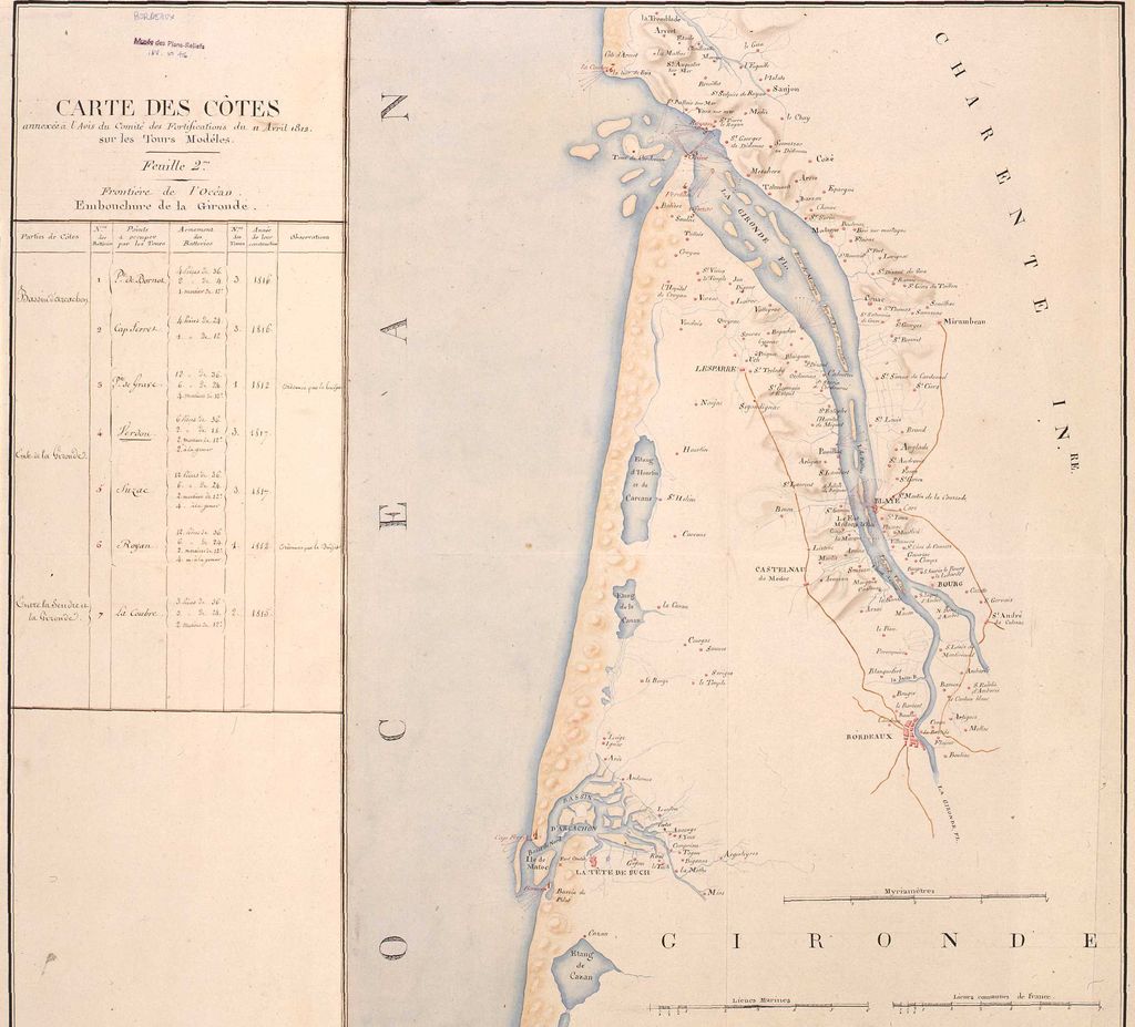 Carte des côtes, 1812.