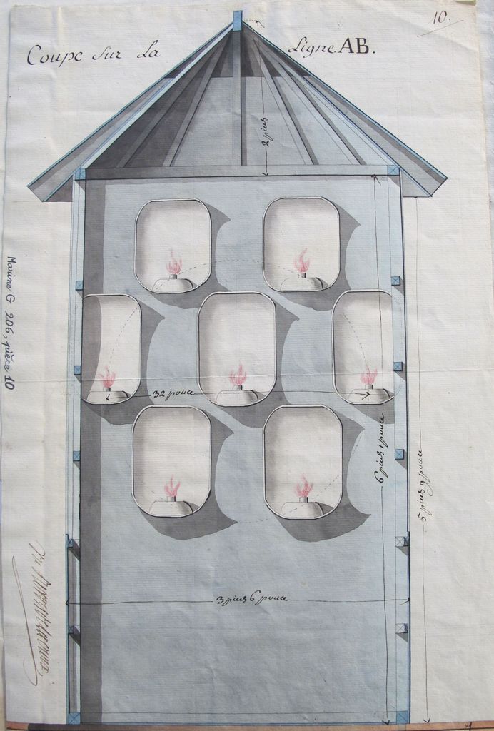 Coupe d'une lanterne projetée, signature de Prévost de la Croix, s.d. [vers 1787].