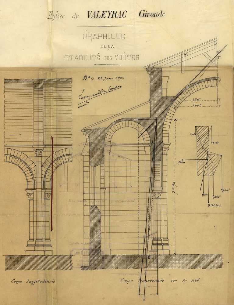 Graphique de la stabilité des voûtes, Lamy et Le Coader (architectes), 23 juin 1900.