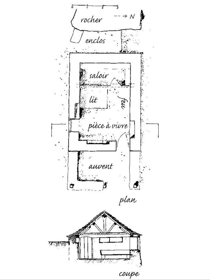 Relevés de la troisième cabane.