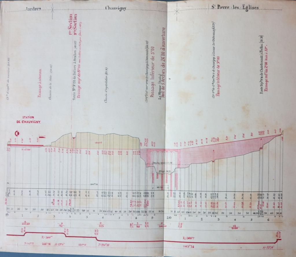 Profil en long, éch. longueurs 1/5000 ; hauteurs 1/500. Projet d'exécution des fondations, A. Cahen, ingénieur, 22 mars 1881.