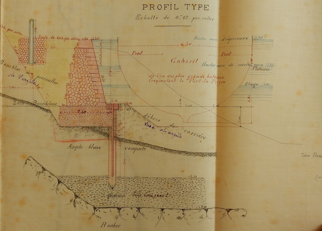 Projet de construction d'un mur de quai ; profil par l'ingénieur Héraud, 1886.